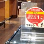 大山珈琲エリア2017年度グルメランキング1位